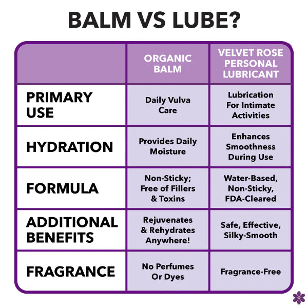 Betoverende Rose vulva balsem